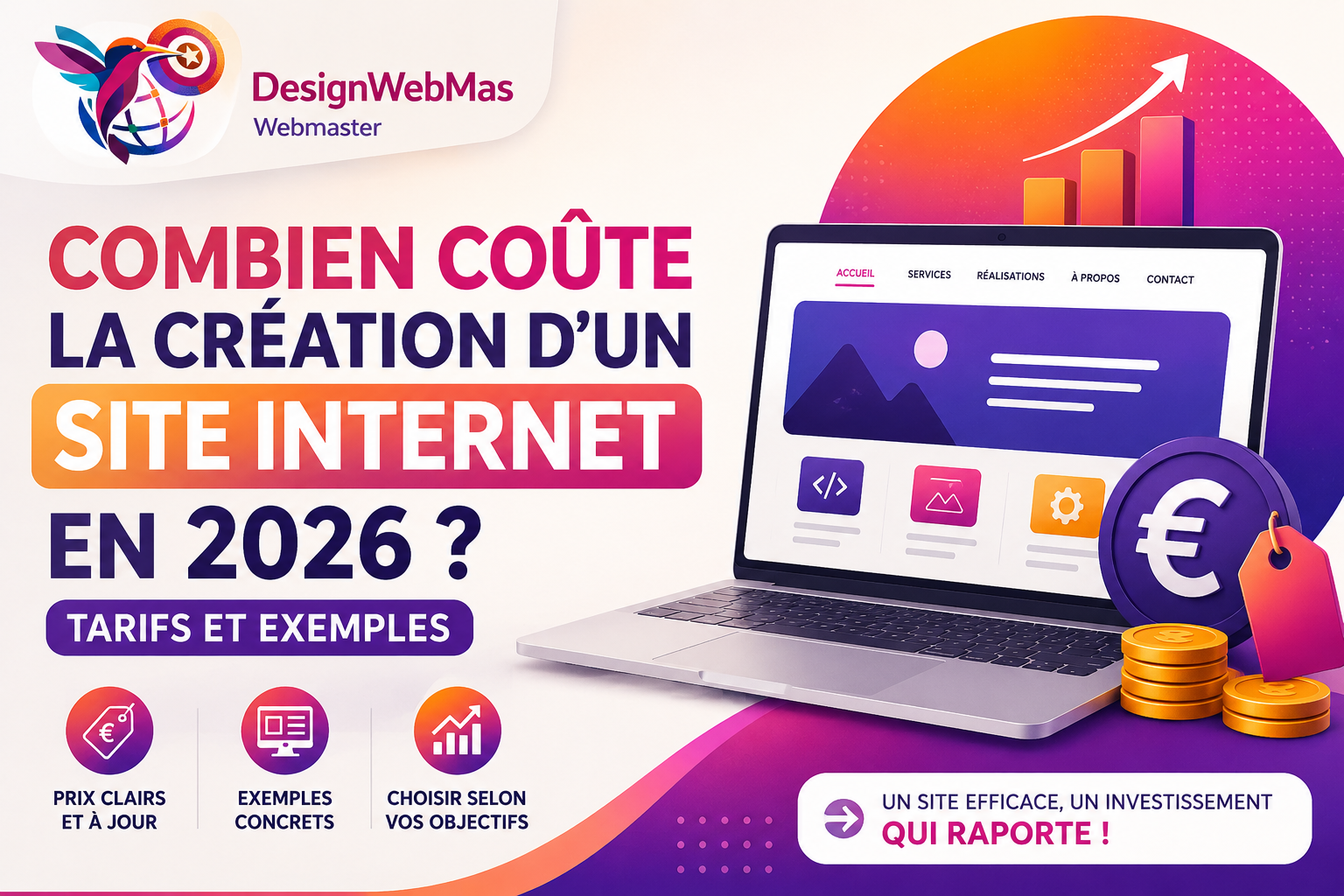 Combien coûte la création d’un site Web? DesignWebMas