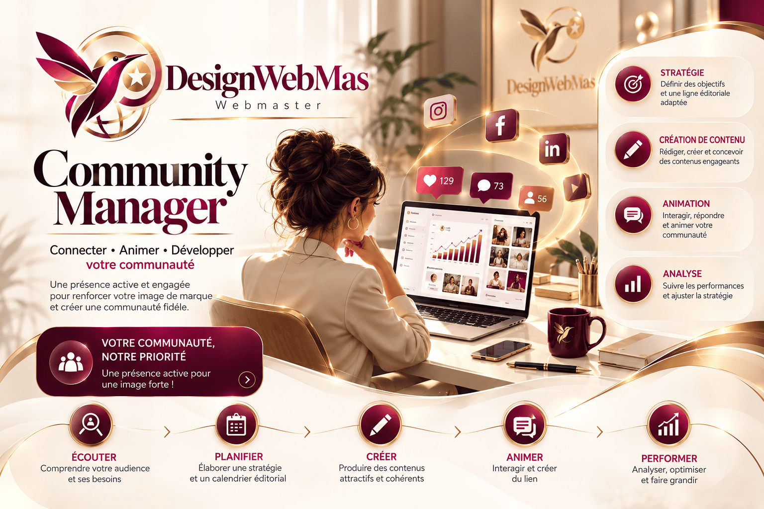 DesignWebMas, création de sites web professionnels à Hyères dans le Var pour entreprises, artisans et indépendants. pour Community manage